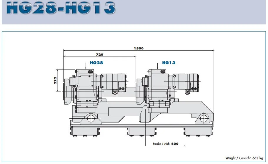 Hydraulic Rotary Head Hutte HG13, SN: XX, YOM 2016 (Piltec)